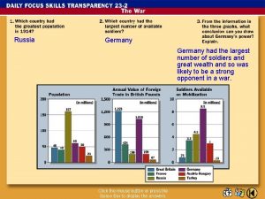 Russia Germany had the largest number of soldiers