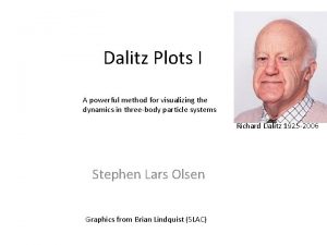 Dalitz Plots I A powerful method for visualizing