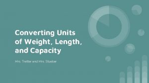 Converting Units of Weight Length and Capacity Mrs