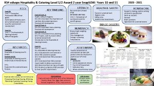 KS 4 eduqas Hospitality Catering Level 12 Award