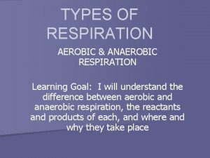 TYPES OF RESPIRATION AEROBIC ANAEROBIC RESPIRATION Learning Goal