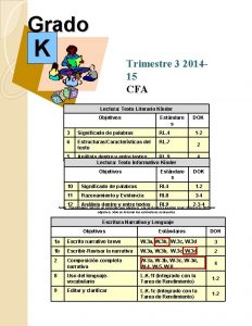 Grado K Trimestre 3 201415 CFA Lectura Texto