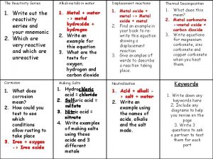 The Reactivity Series Alkali metals in water Displacement