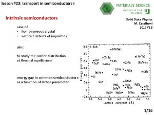 lesson 23 transport in semiconductors i intrinsic semiconductors