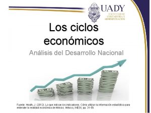 Los ciclos econmicos Anlisis del Desarrollo Nacional Fuente