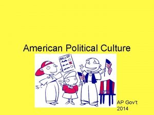 American Political Culture AP Govt 2014 What is
