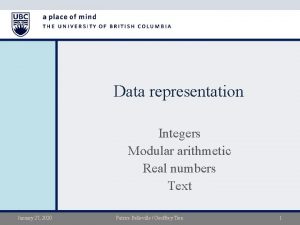 Data representation Integers Modular arithmetic Real numbers Text