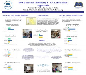 How UTeach is Influencing STEM Education In Appalachia