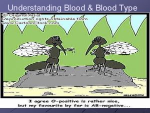 Understanding Blood Blood Type Experiments with blood transfusions