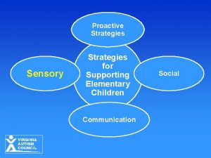 Proactive Strategies Sensory Strategies for Supporting Elementary Children