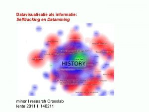 Datavisualisatie als informatie Selftracking en Datamining minor I