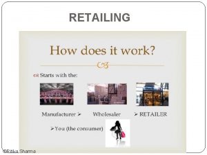 RETAILING Ritika Sharma What are the Benefits of