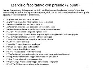 Esercizio facoltativo con premio 2 punti Creare il