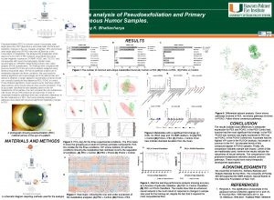 Insights from Metabolomics analysis of Pseudoexfoliation and Primary