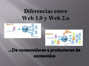 Diferencias entre Web 1 0 y Web 2