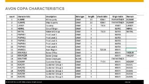 AVON COPA CHARACTERISTICS 2014 SAP SE or an