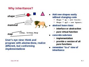 Why inheritance l shape Add new shapes easily