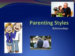 Parenting Styles Relationships Authoritarian Parenting Key points Children