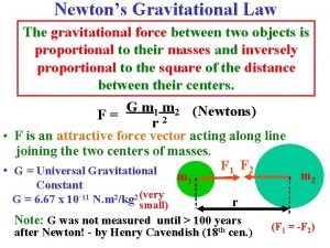 Newtons Gravitational Law The gravitational force between two