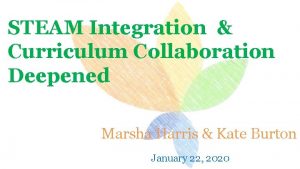 STEAM Integration Curriculum Collaboration Deepened Marsha Harris Kate