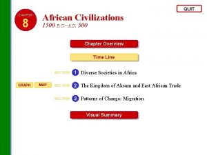 QUIT CHAPTER 8 African Civilizations 1500 B C