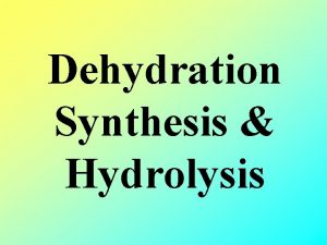 Dehydration Synthesis Hydrolysis Monomers and Polymers Monomer subunit