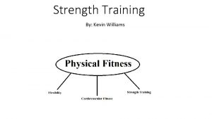 Strength Training By Kevin Williams Factors Influencing Strength