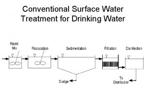 Conventional Surface Water Treatment for Drinking Water From