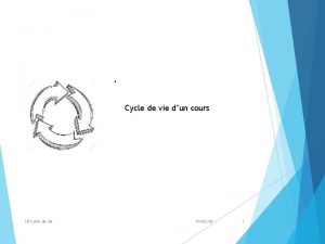 Cycle de vie dun cours CB Cycle de