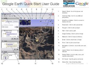 Google Earth Quick Start User Guide 1 Search