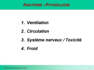 ANATOMIE PHYSIOLOGIE 1 Ventilation 2 Circulation 3 Systme