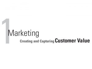 Learning Objectives Define marketing and outline the steps