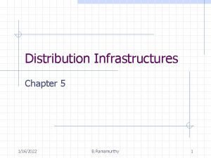 Distribution Infrastructures Chapter 5 1162022 B Ramamurthy 1