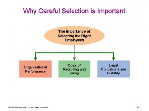 Why careful selection is important