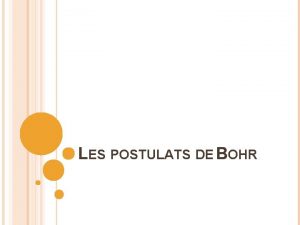 LES POSTULATS DE BOHR Bohr propose 4 hypothses