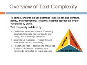 Overview of Text Complexity ive a Qu ive