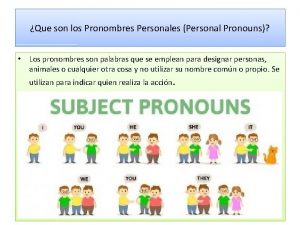 Que son los Pronombres Personales Personal Pronouns Los