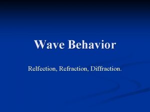 Wave Behavior Relfection Refraction Diffraction Reflection n Reflection