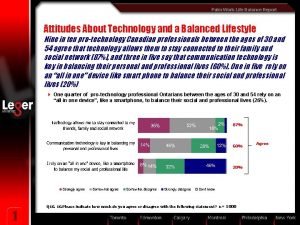 Palm WorkLife Balance Report Attitudes About Technology and