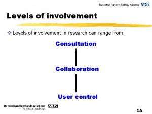 Levels of involvement Levels of involvement in research