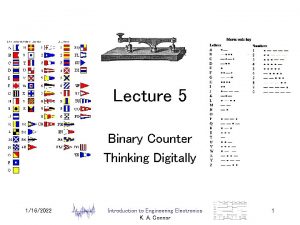 Lecture 5 Binary Counter Thinking Digitally 1162022 Introduction