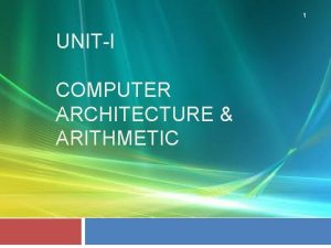 1 UNITI COMPUTER ARCHITECTURE ARITHMETIC Architecture Organization 2