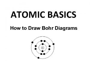 ATOMIC BASICS How to Draw Bohr Diagrams Bohr