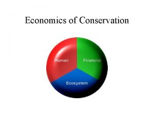 Economics of Conservation Economics Basic Economics is a