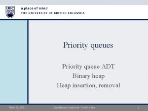 Priority queues Priority queue ADT Binary heap Heap
