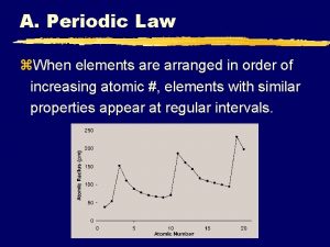 A Periodic Law z When elements are arranged