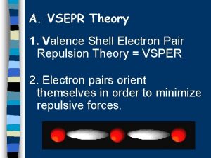 A VSEPR Theory 1 Valence Shell Electron Pair