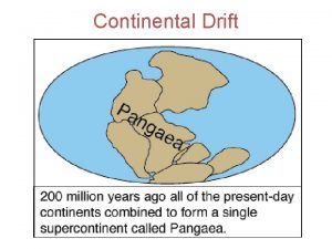 Continental Drift Evidence Fossils Matching Mountain Ranges Glacier