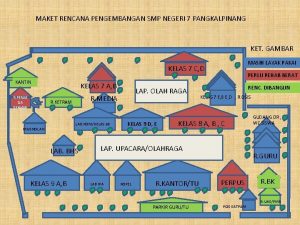 MAKET RENCANA PENGEMBANGAN SMP NEGERI 7 PANGKALPINANG KET