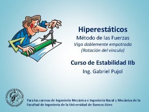 Hiperestticos Mtodo de las Fuerzas Viga doblemente empotrada